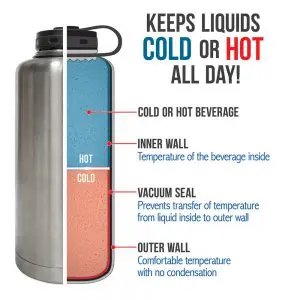 multi-fifty-fifty-beverage-jug-coolers-v64001ss0-c3_1000