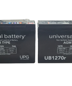 UPG