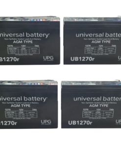 UPG
