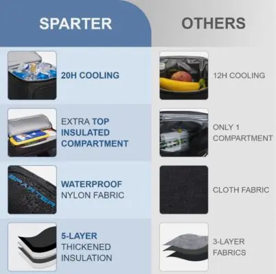 sparta bagpack black&blue -1