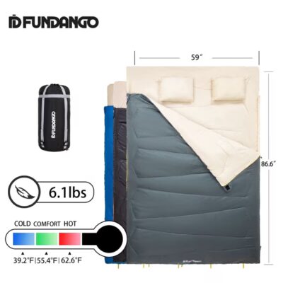 FUNDANGO